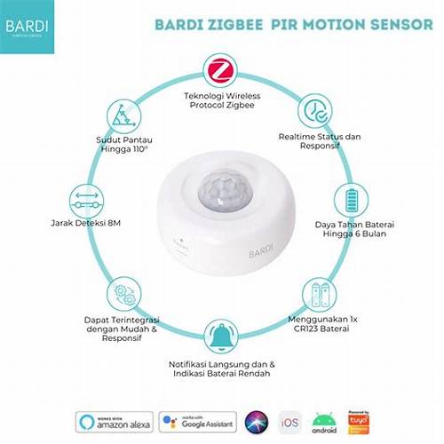 BARDI Smart ZigBee PIR Motion Sensor WiFi