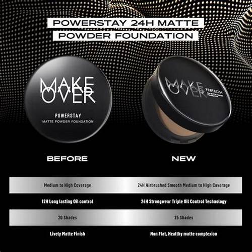 Make Over Powerstay 24H Matte Powder Foundation W20 Creme Ivory